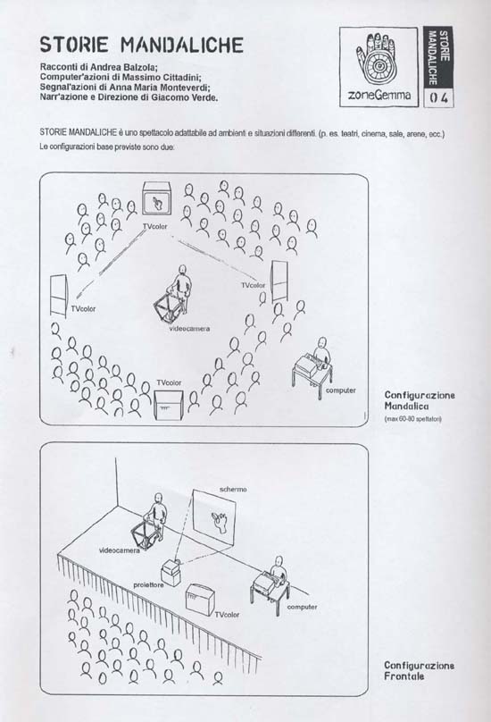 dossier SM 98 p.5